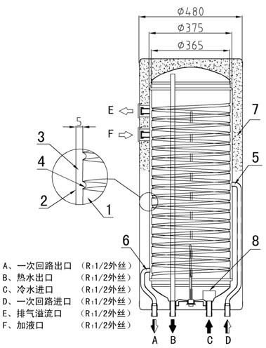 澳门大金沙