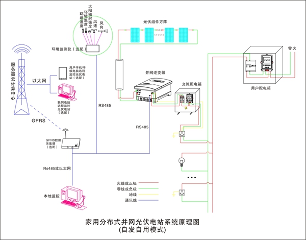 澳门大金沙