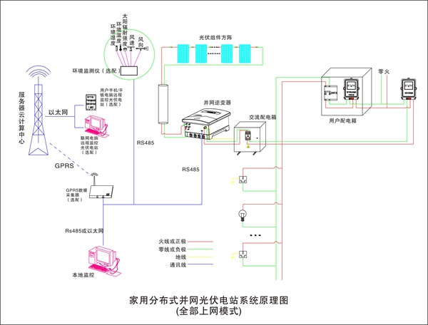 澳门大金沙