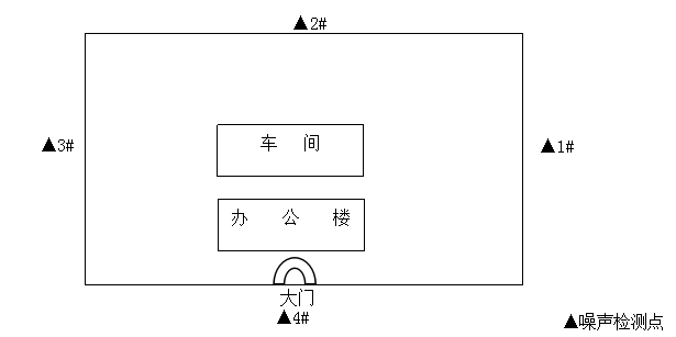 澳门大金沙